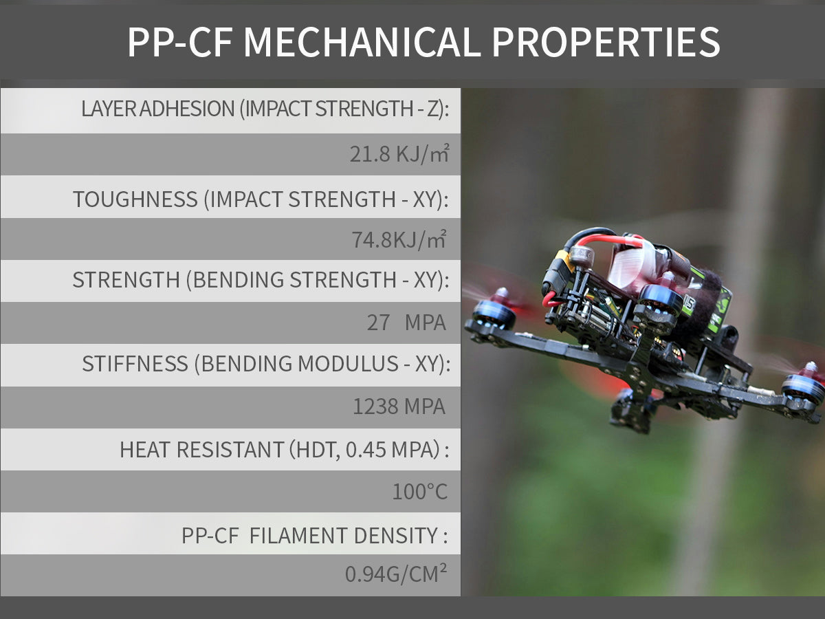 Carbon Fiber PP 3D Printer Filament 1.75mm, 700 G, Matte Black