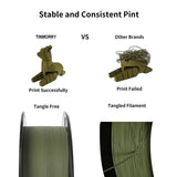 Matte PLA Filament 1.75mm 1kg, TINMORRY PLA Filament 3D Printing Materials for 3D Printer, 1 Spool, Matte Army Green