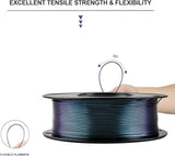 14 Rolls PETG Filament 1.75mm, TINMORRY PETG-ECO 3D Printing Filament  for FDM 3D Printers, 14 KG, Chameleon Blue/Purple