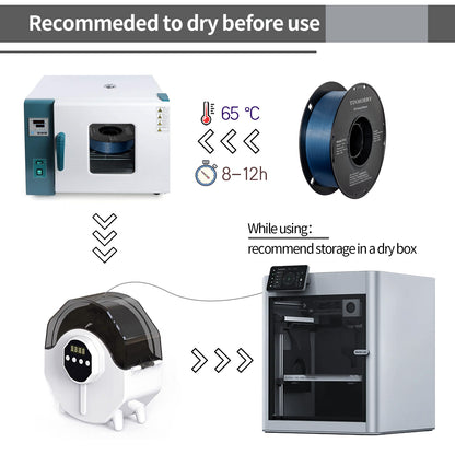 Metallic PETG 3D Printer Filament 1.75mm, 1 KG, Metallic Blue