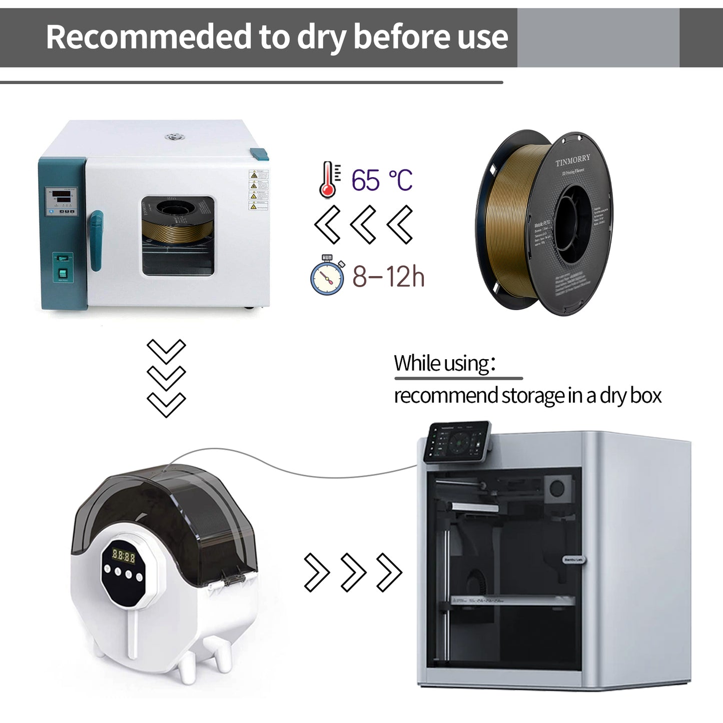 Metallic PETG 3D Printer Filament 1.75mm, 1 KG, Metallic Champagne Gold