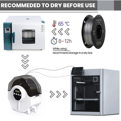 TINMORRY PETG-Filament 1,75 mm, Rapid PETG-Eco 3D-Druckfilament, kompatibel mit Bambu Lab/Creality K1C / FLASHFORGE Adventurer 5M FDM 3D-Drucker, 1 kg 1 Spule, Sparkly Silver 