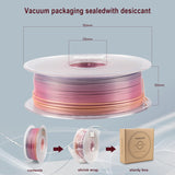 Silk Rainbow Filament 1.75 PLA, TINMORRY PLA Filament 1.75 mm, Filament-3D-Druckmaterialien, 1 KG 1 Spool, Candy Rainbow