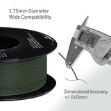 14 Rolls Carbon Fiber PLA Filament 1.75mm, TINMORRY PLA-CF 3D Printing Filament  for FDM 3D Printers, 14 KG, Grey Green