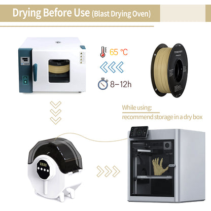 TINMORRY Glasfaserverstärktes PETG-Filament, hochschlagfestes PETG-GF-3D-Druckfilament, Haltbarkeit und Steifheit, perfekt kompatibel mit Bambu Lab FDM-3D-Drucker, 1 kg, 1 Spule, Frosted Beige 