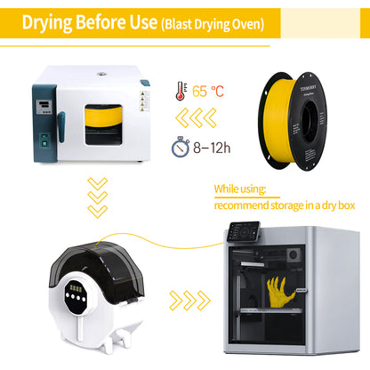 TINMORRY Glasfaserverstärktes PETG-Filament, hochschlagfestes PETG-GF-3D-Druckfilament, Haltbarkeit und Steifigkeit, perfekt kompatibel mit Bambu Lab FDM-3D-Drucker, 1 kg, 1 Spule, Frosted Carter Yellow 