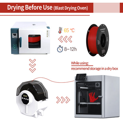 Glass Fiber PETG 3D Printer Filament 1.75mm, 1 KG, Frosted Red