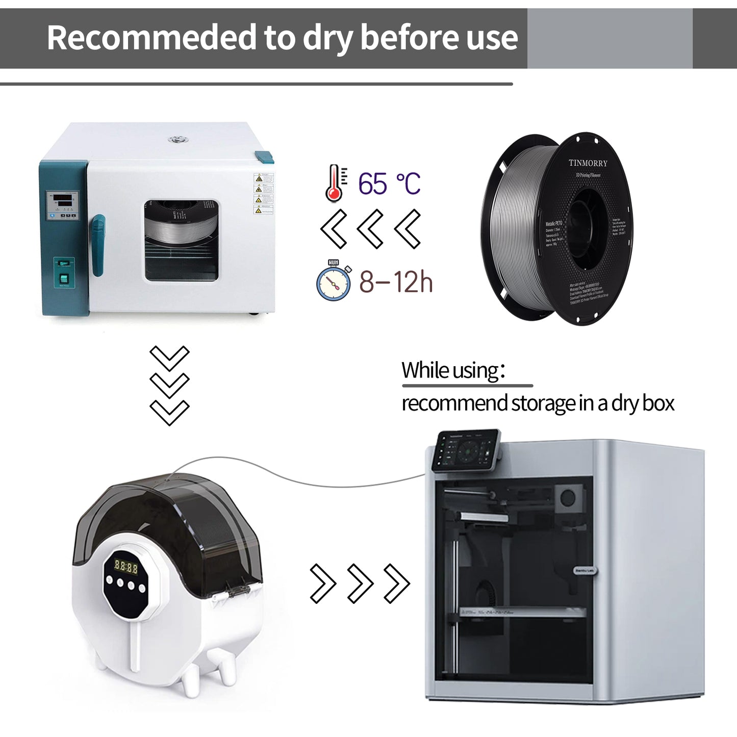 Metallic PETG 3D Printer Filament 1.75mm, 1 KG, Metallic Silver