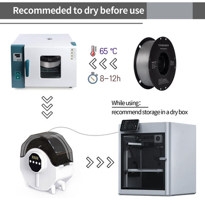 Metallic PETG 3D Printer Filament 1.75mm, 1 KG, Metallic Silver