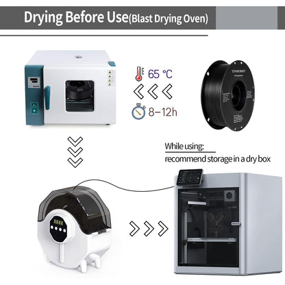 2 Rolls Value Pack & Save | Glass Fiber PETG Filament, 1 KG 1 Spool, Frosted Black